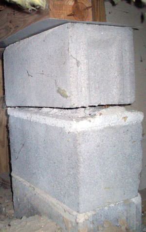 A Concrete Masonry Unit Column, also known as a CMU Column being used for sagging floor repair.