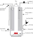 diagram of a tank-type water heater in Syracuse, NY