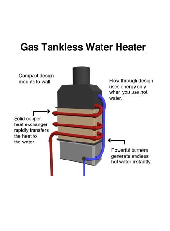 tankless water heater in Lansing, New York