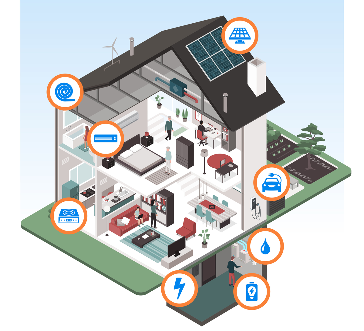 a rendering of a home and the different places for electrification