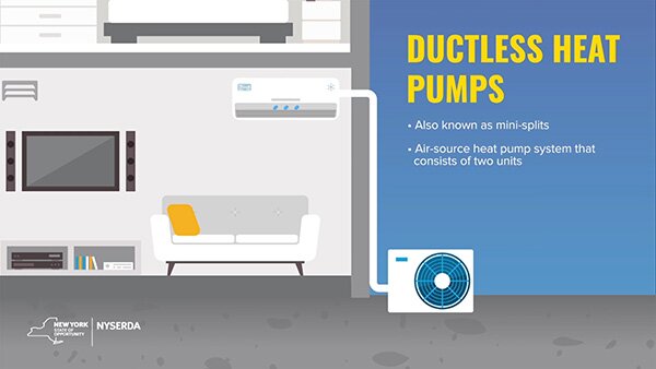 Efficient heat pumps good for environment - Image 2